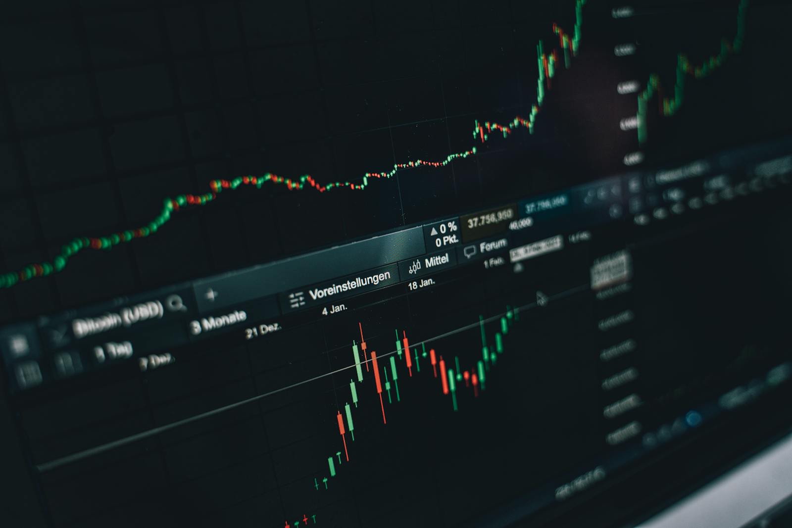 Close-up of a digital market analysis display showing Bitcoin and cryptocurrency price trends.